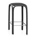 Fontal Stools