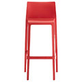 Volt Stools