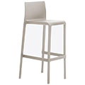 Volt Stools