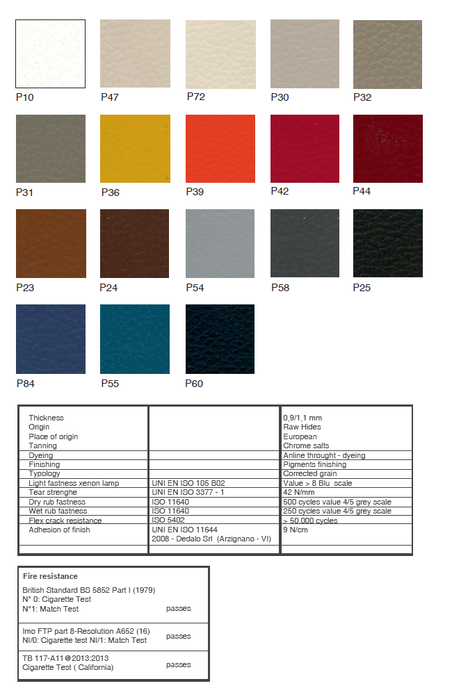Fabrics Category 7 - Polo Basic Leather