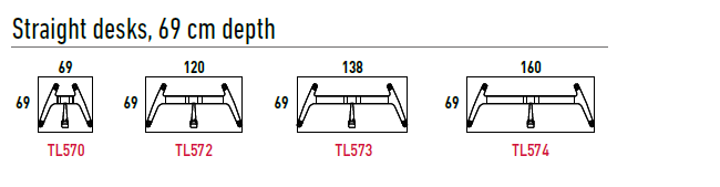 TALENT SERIE 500 - Height Adjustable desks with Castors and Folding Desk-top