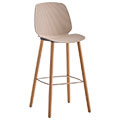 Oswell Stools