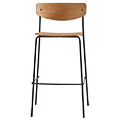 Lea Stools