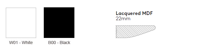 Standard Lacquered Top Finishes-W1