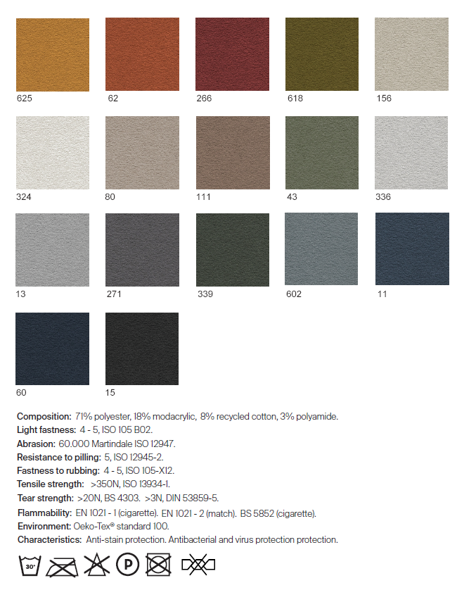Fabrics - Category G3: Apta