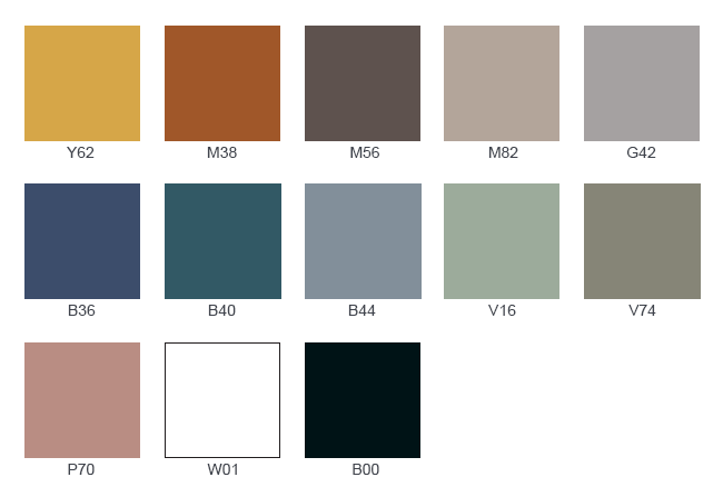 Polyprolylene Base Colours