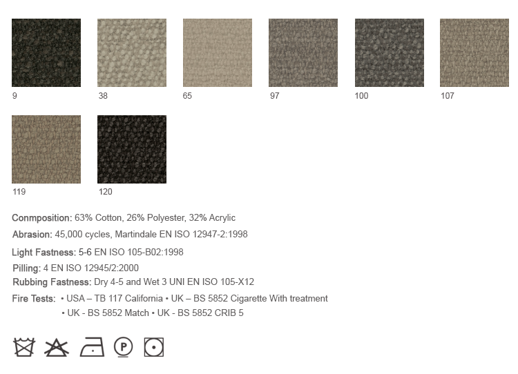 Fabrics Category 0 - Lario