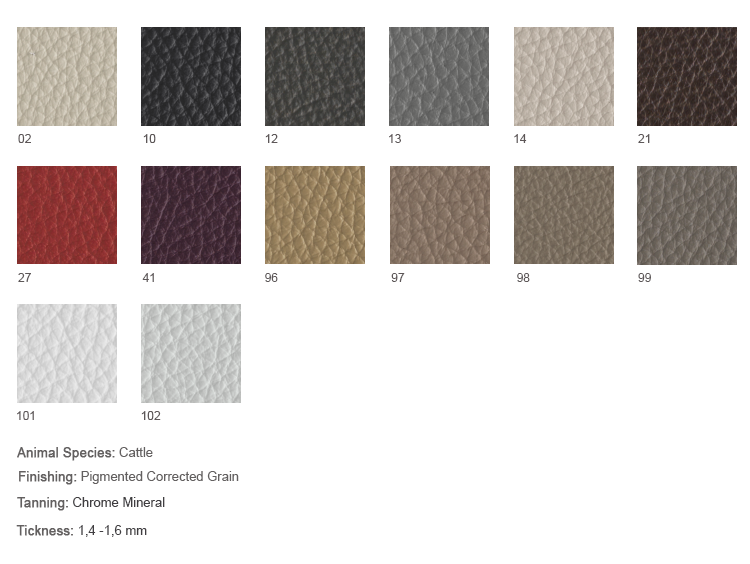 Fabrics Category 1 - Romana Leather