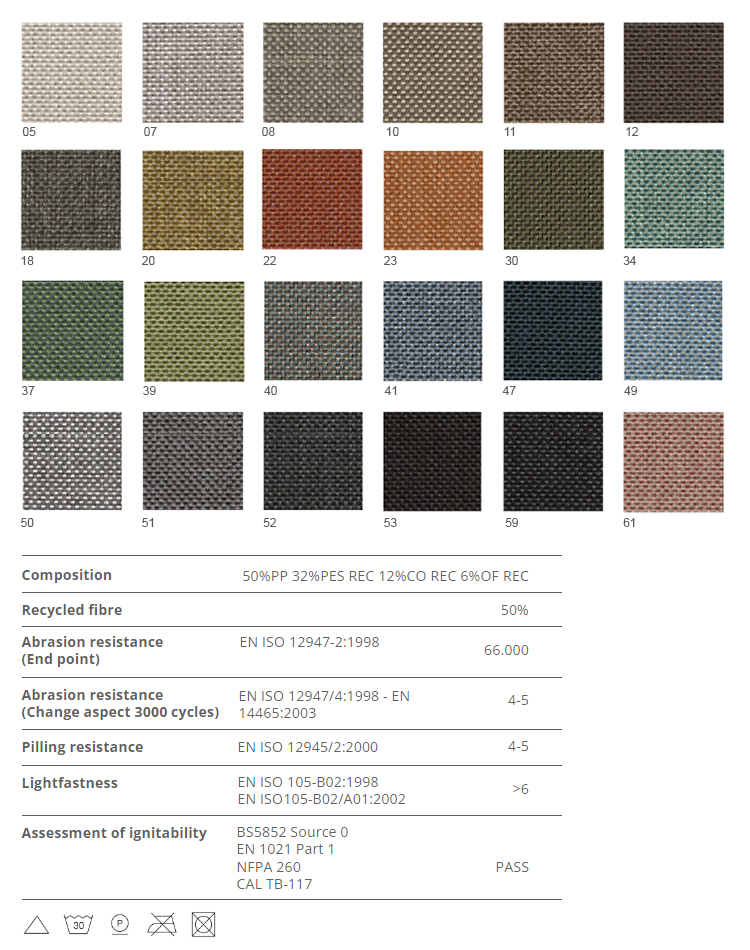 Fabrics Category 0 - Libra by Crevin