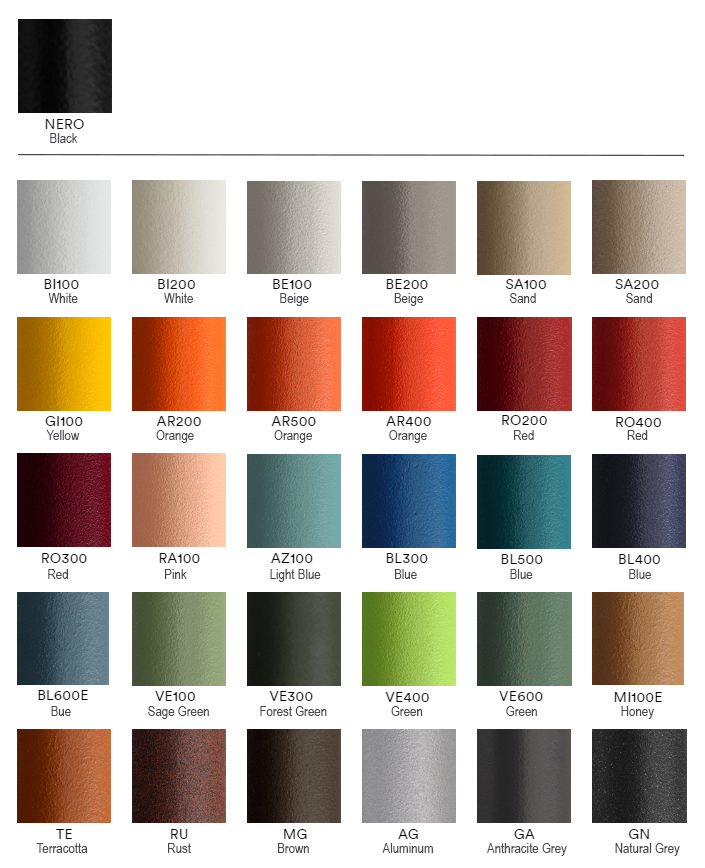 Base Finishes - Powder Coated - Indoor