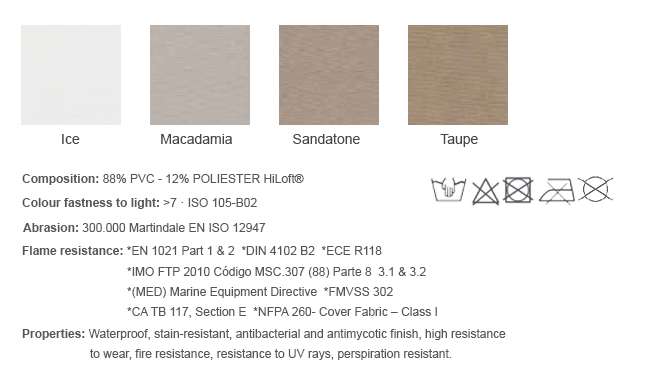 Fabric - G22 Silvertex