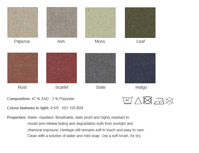 Fabric - G22 Heritage