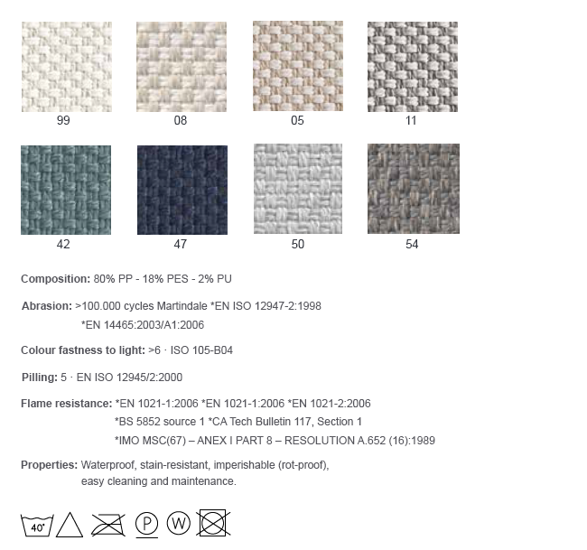 Fabric - G23 Bora Bora