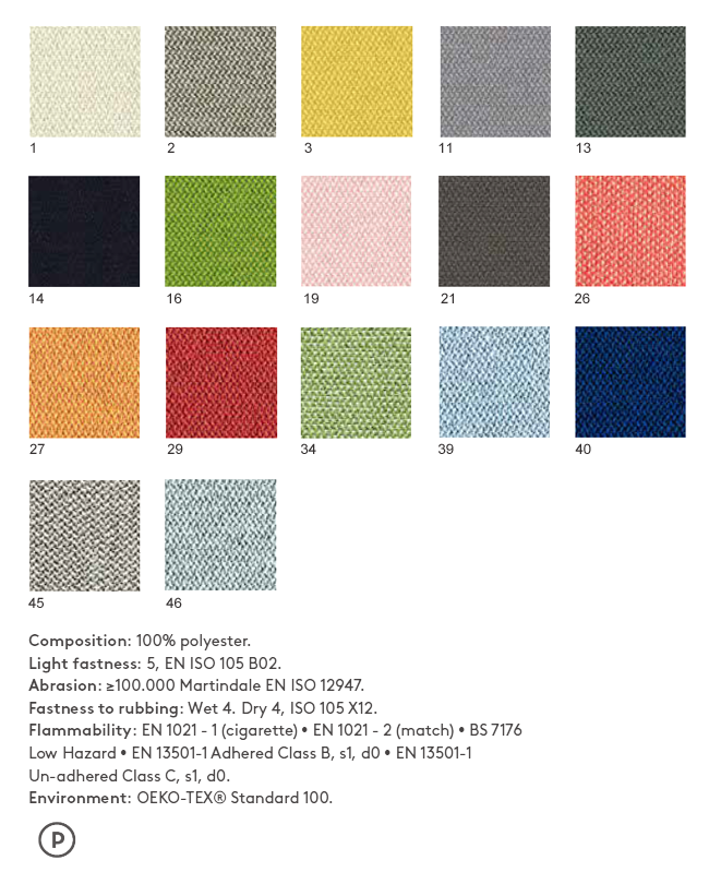 Fabrics - Category G3: Era By Camira