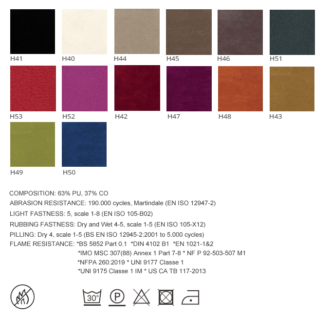 Category H - Fire Retardant Velvet H40 - H53