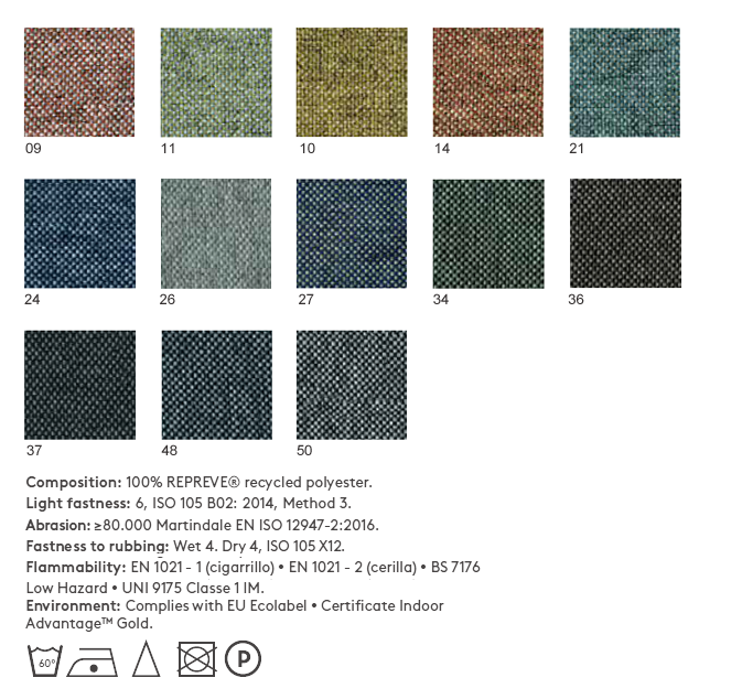 Fabrics - Category G3: Rivet By Camira