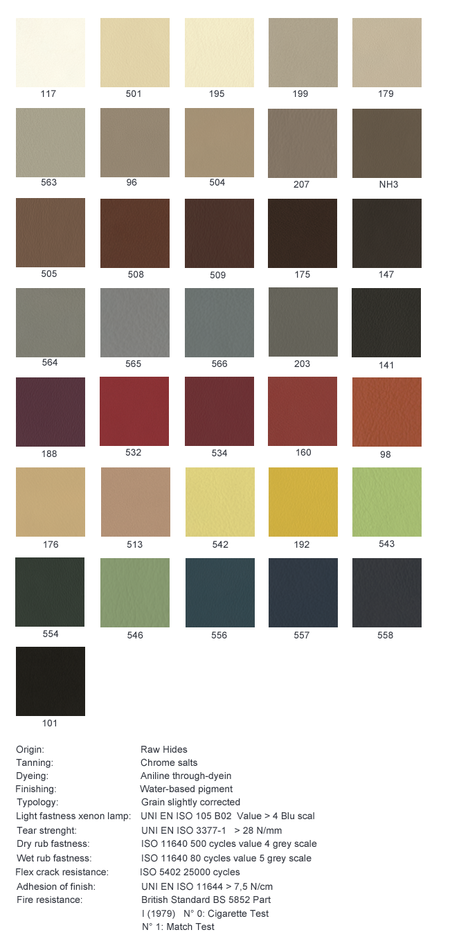 Fabrics Category 9 - Soft Premium Leather