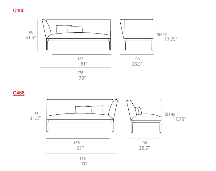 Dimensions - Side Modules