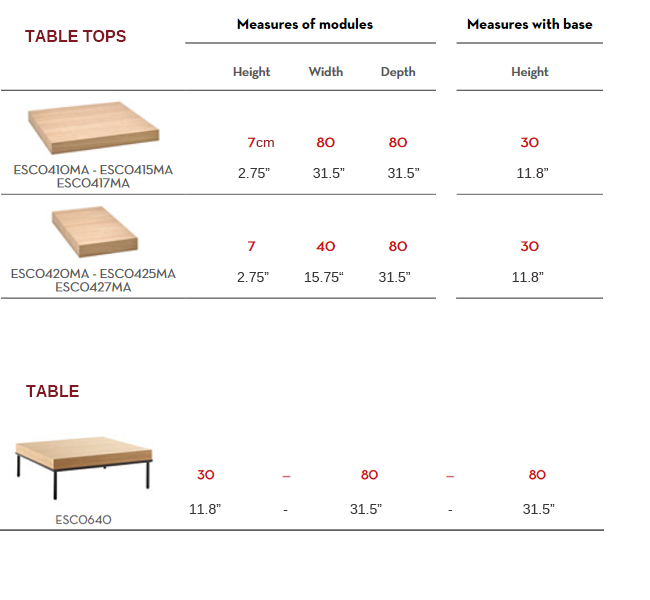 Table and Table Tops Dimensions