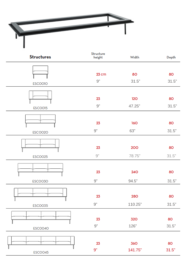 Structure Dimensions