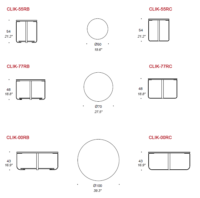 Dimensions