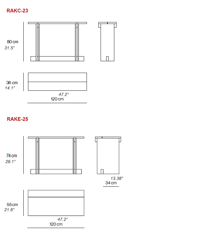 Dimensions – Console & Desk.