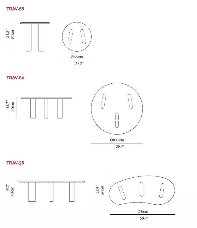 Dimensions